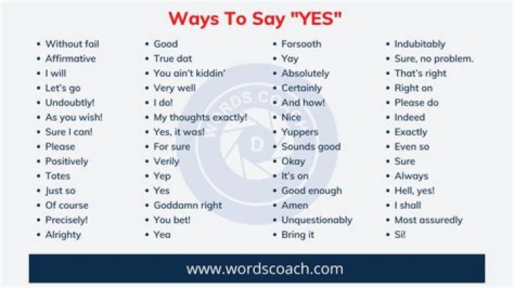 Say yes without speaking