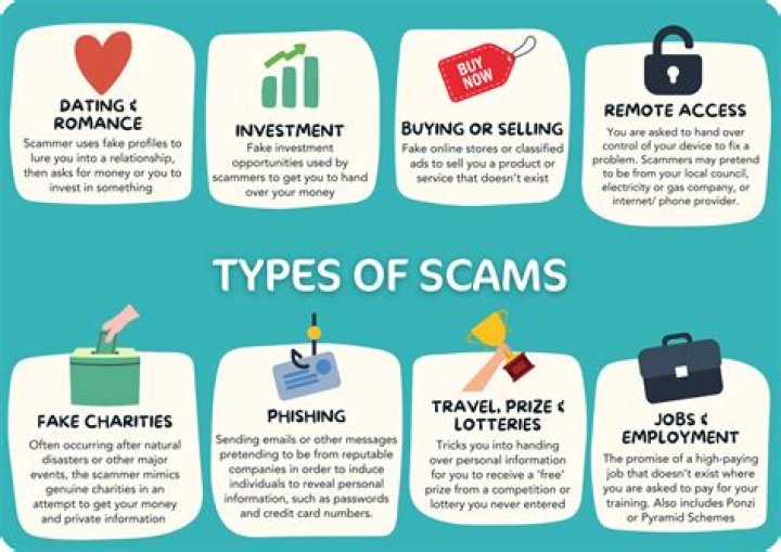Scam someone