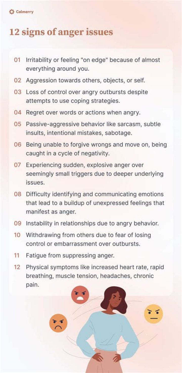 Serious anger