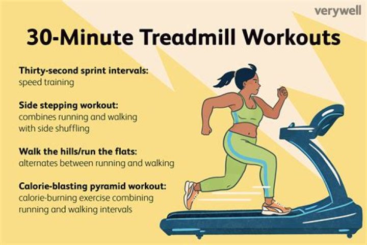 Single movement on a treadmill for example