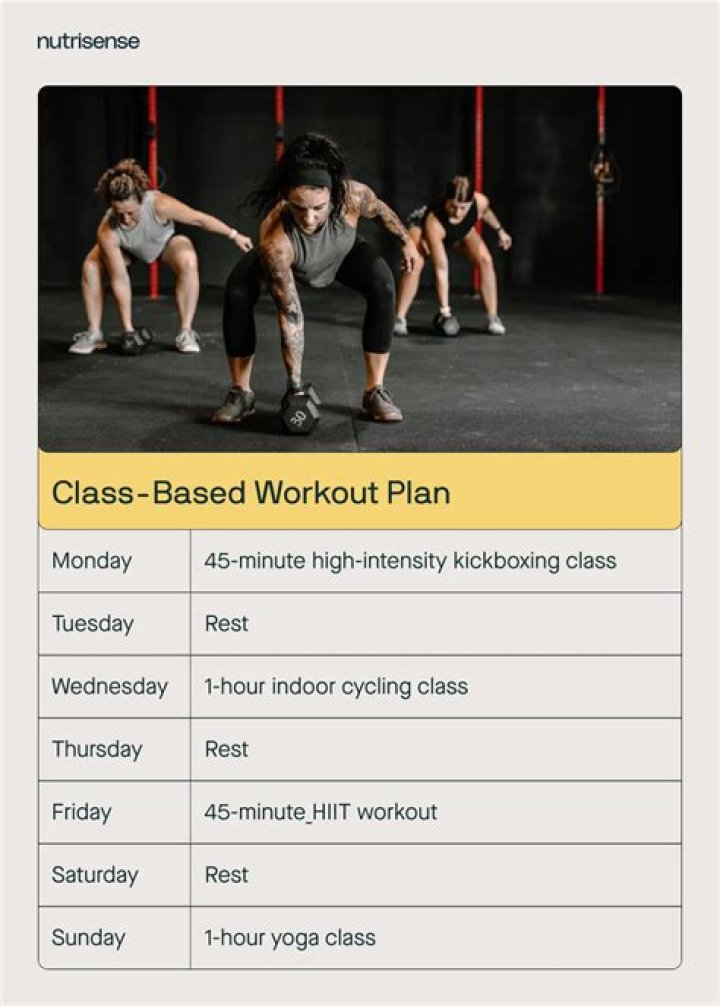 Single unit in a workout