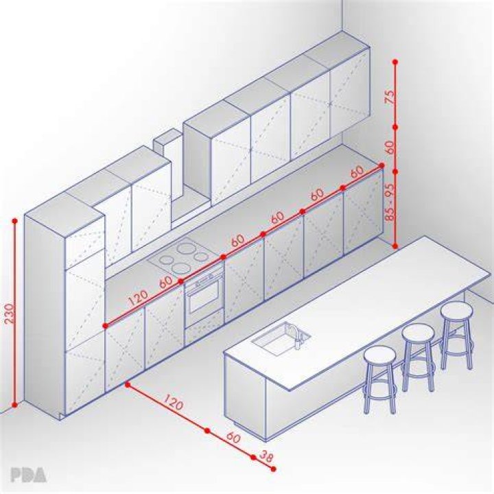Small kitchen measurement for short