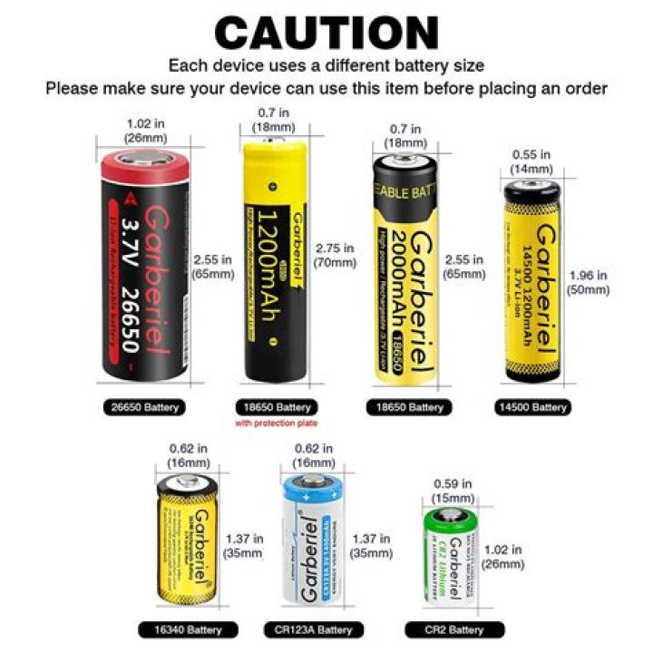 Small-sized batteries