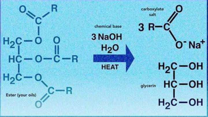 Soapmaking chemical