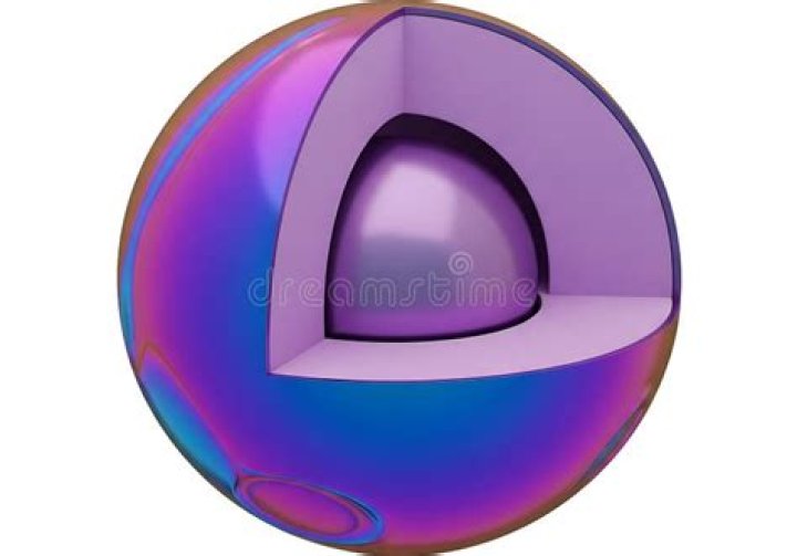 Spherical object