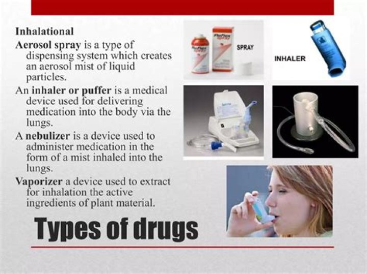 ___ spray (inhaled medication)