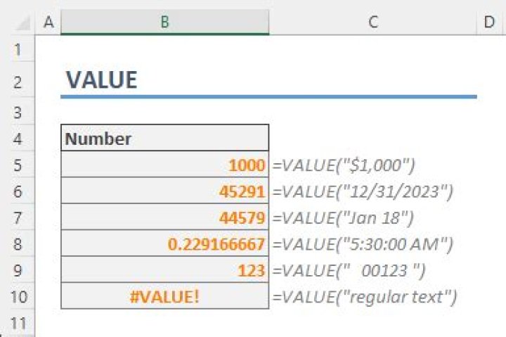 Spreadsheet value