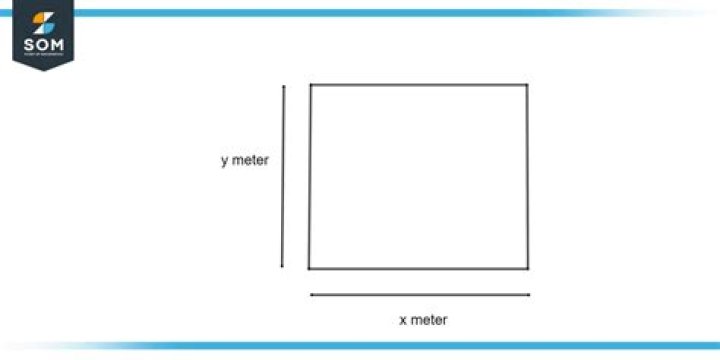 Square measure