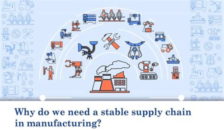 Stable supply