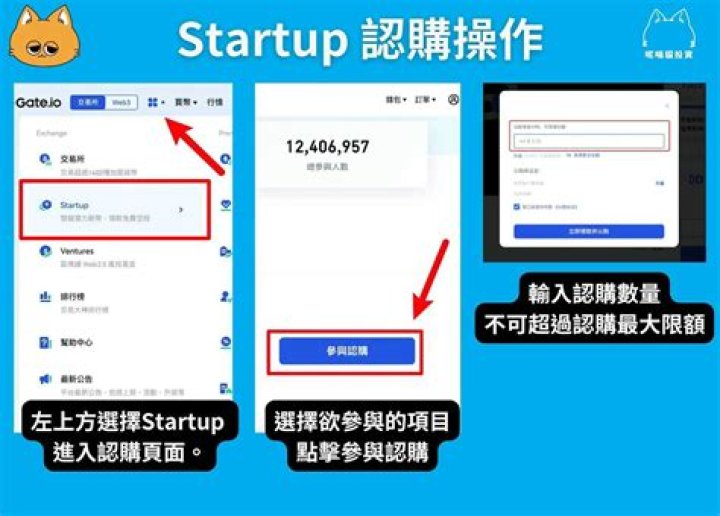 Startup VIP: Abbr.