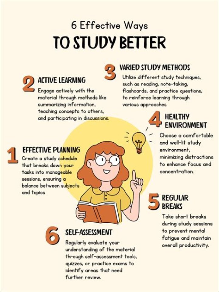 Study a lot right before a final
