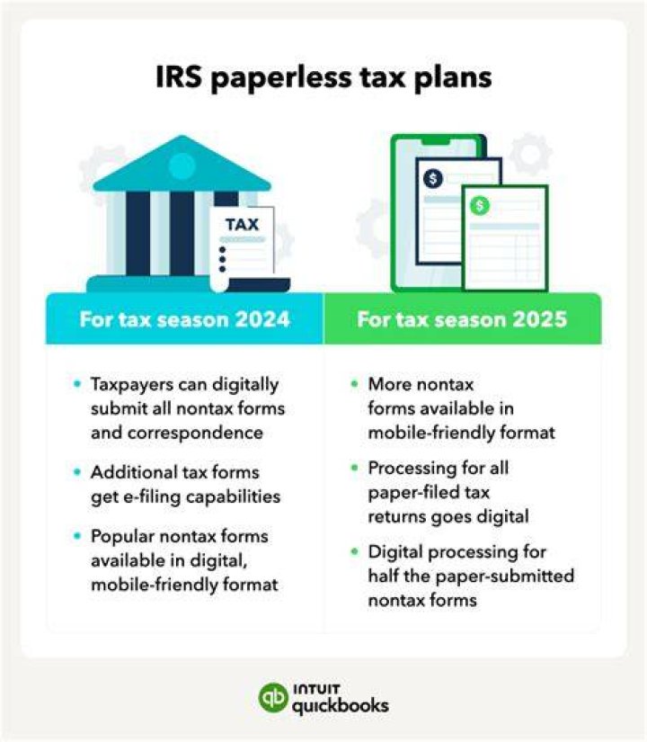 Submit a paperless tax return: Hyph.