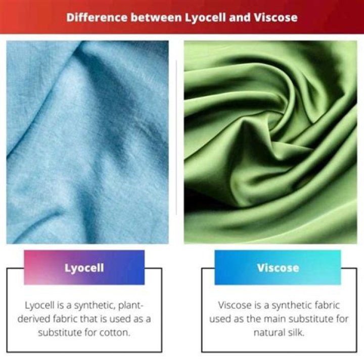 Substitute for silk