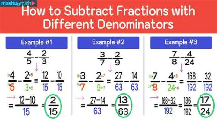 Subtract's opposite