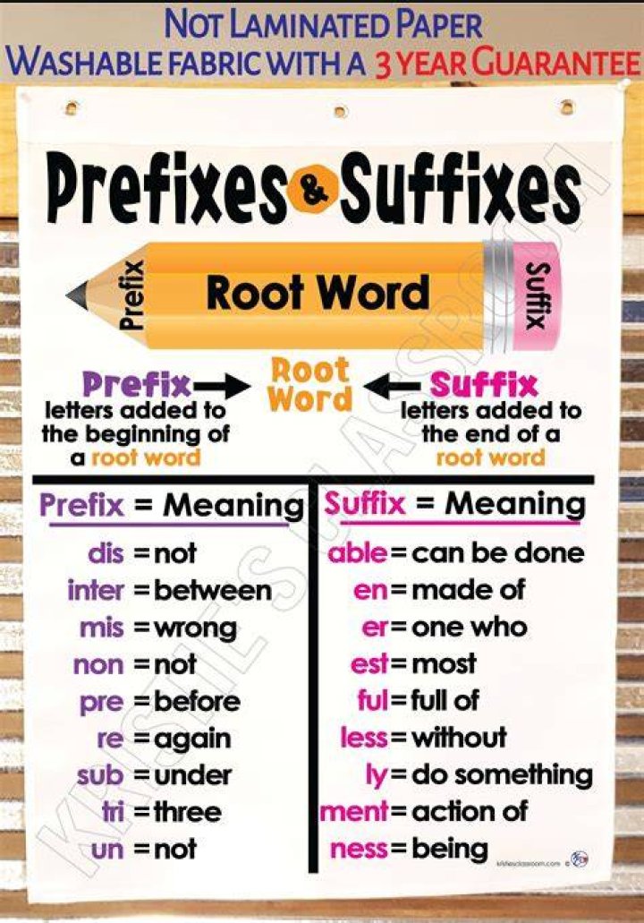 Suffix for orange or lime