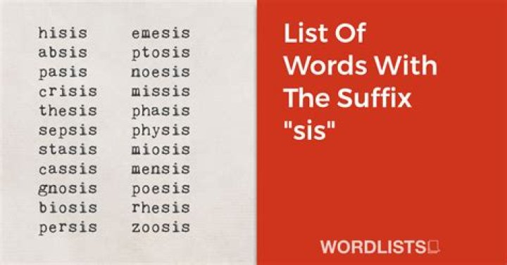 Suffix indicating most