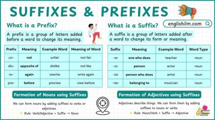 Suffix with mass or effect