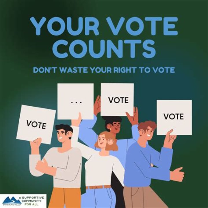 Supportive vote