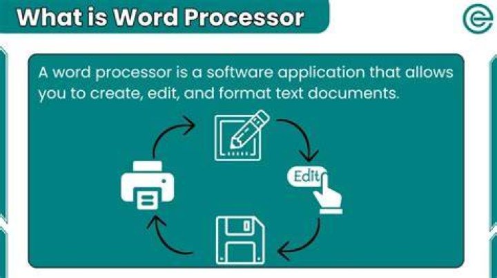 Take back command in a word processor