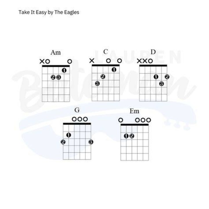 Take it easy?