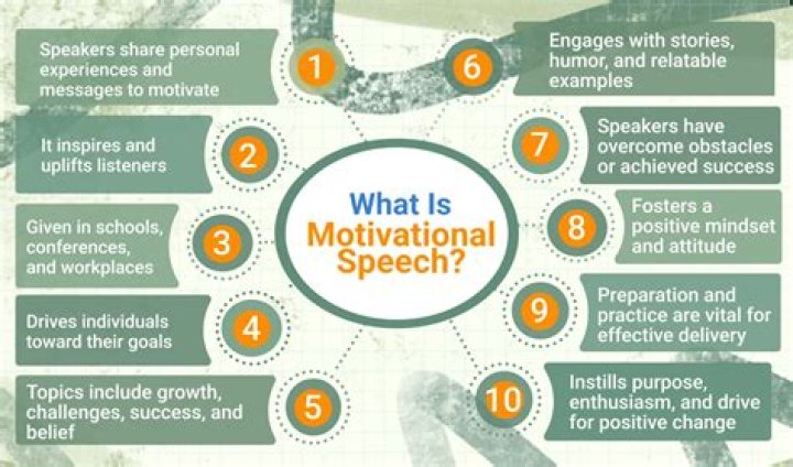 ___ talk (inspiring speech)