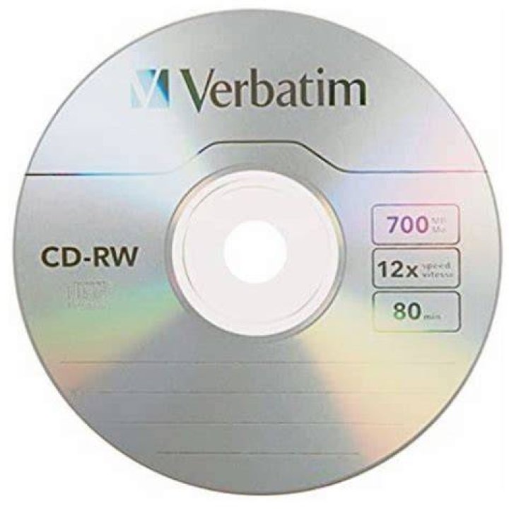 The D in CD-ROM