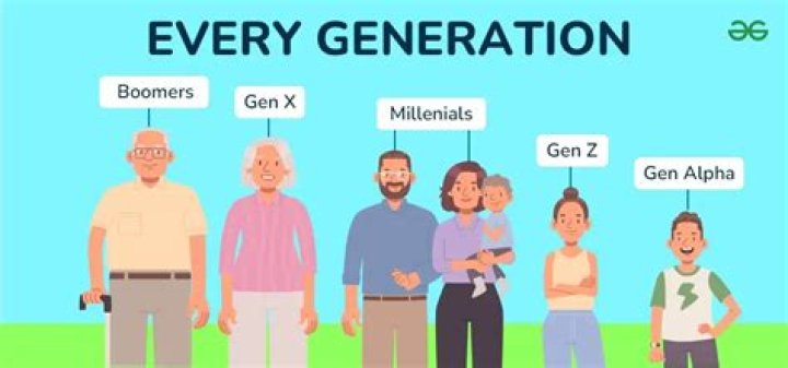The Next Generation for short