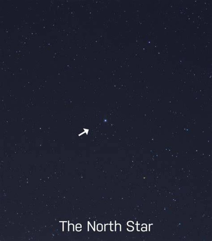 The North Star