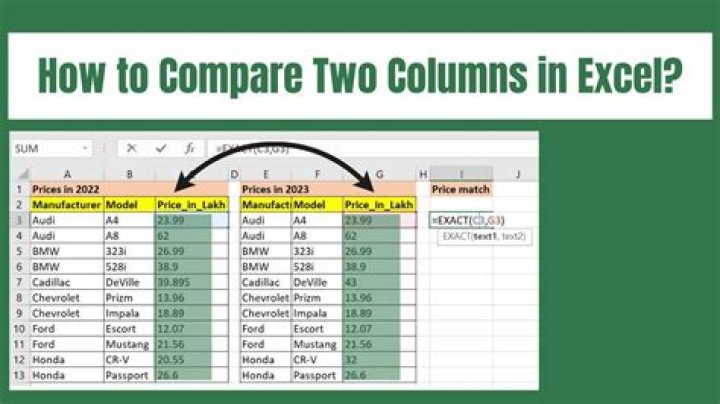 They cross columns in a spreadsheet