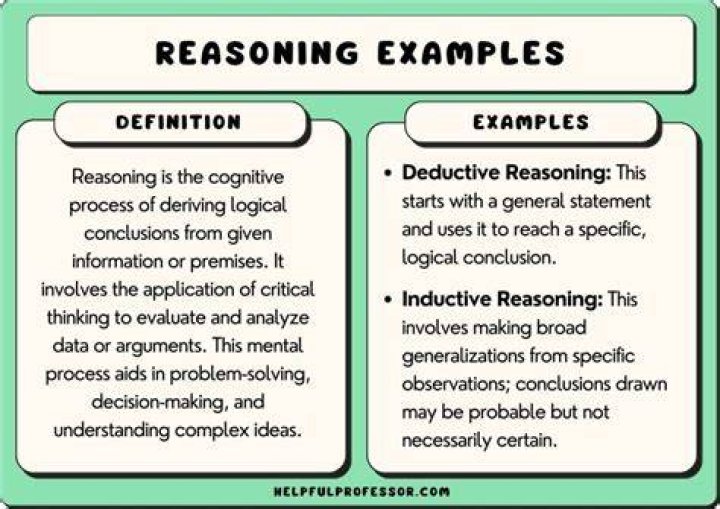 Think ___ (verbalize your reasoning)