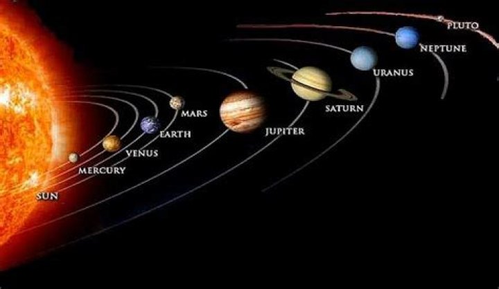 Third planet from the sun
