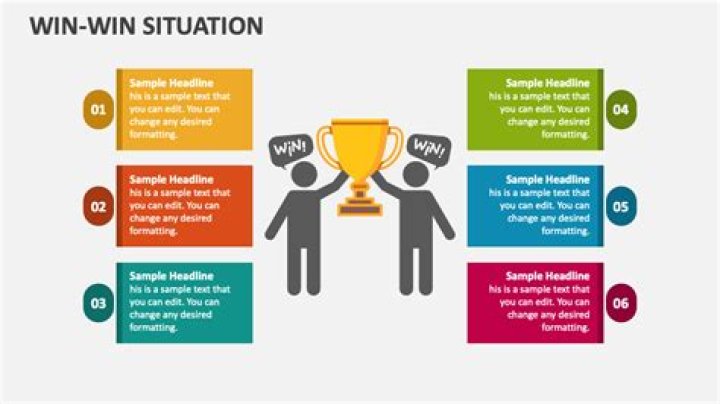 This is ___-win situation: 2 wds.