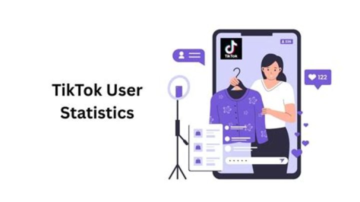 TikTok or Tinder for example