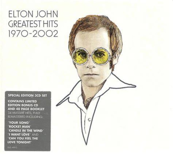 Title for Elton John