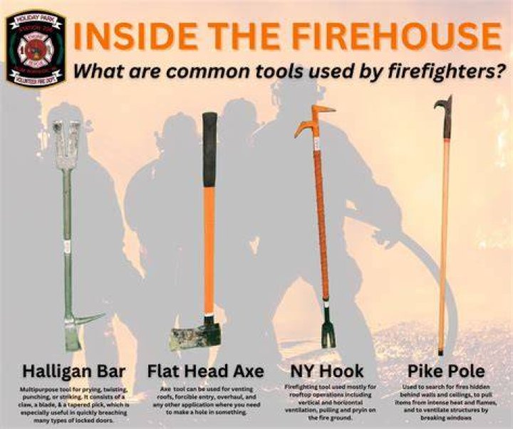 Tool for a firefighter or a lumberjack
