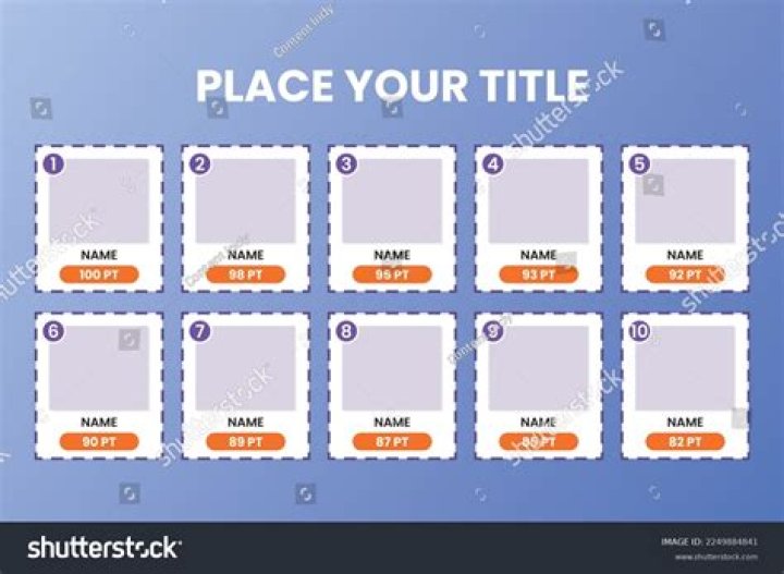 Top ___ list