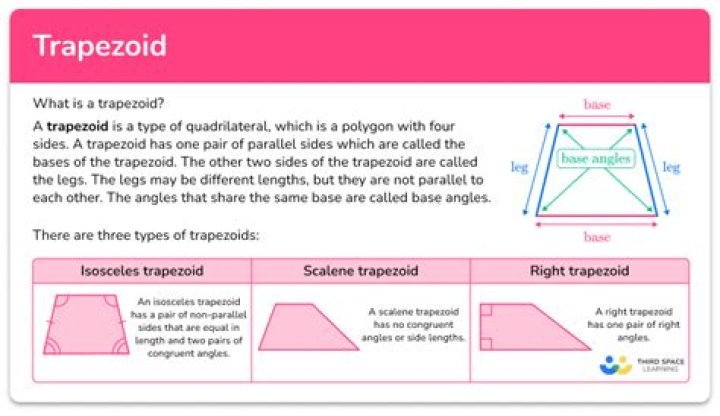 Trapezoid or triangle for example