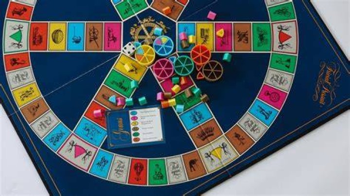 Trivial chatter
