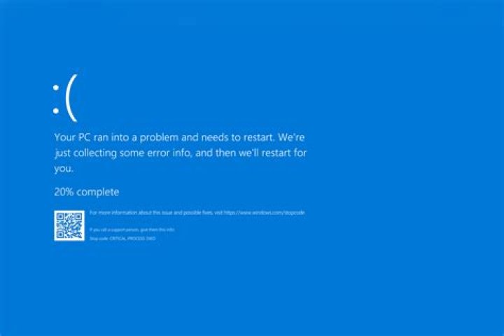 Unexpected problem