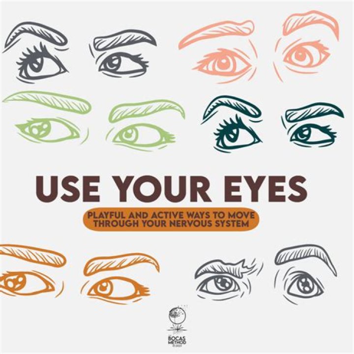 Use your eyes