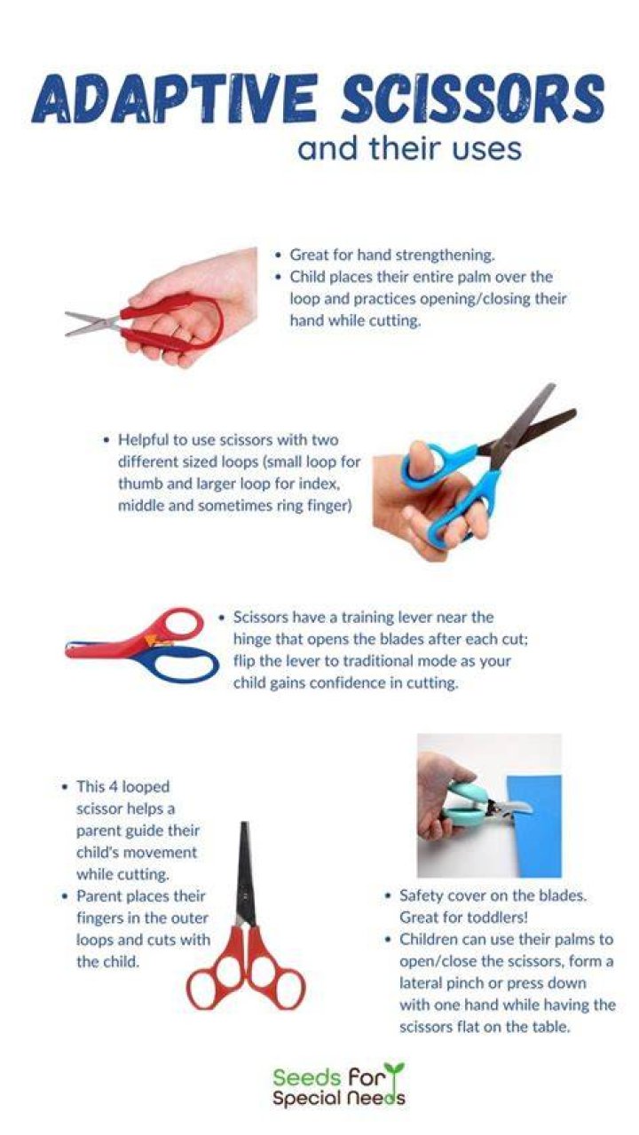 Uses scissors on
