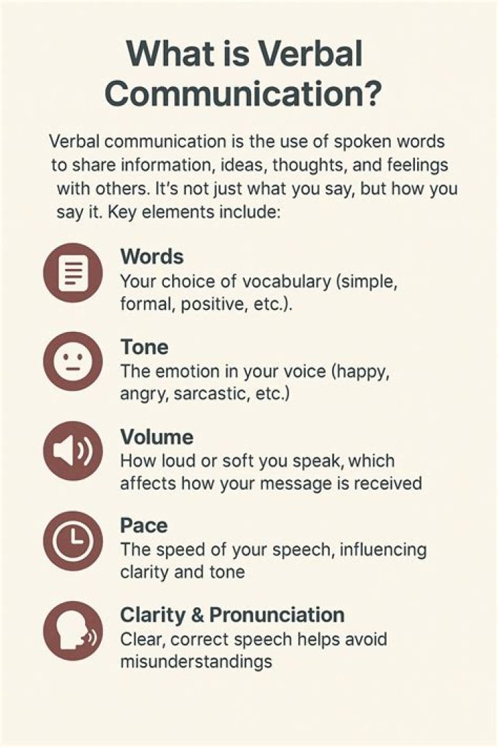 Verbal