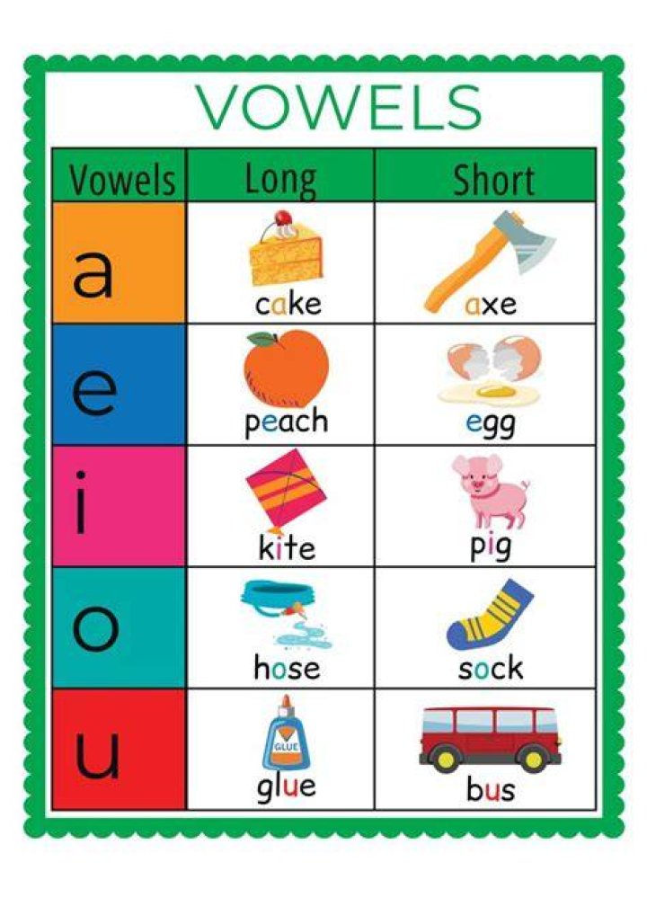 Vowels following a and e