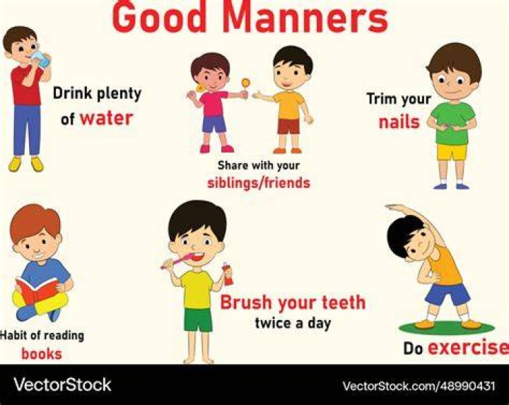 Well-___ (having good manners)