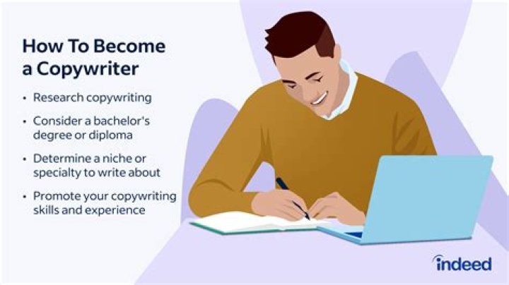 What copywriters write