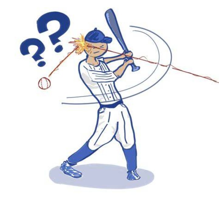 What three strikes make in baseball