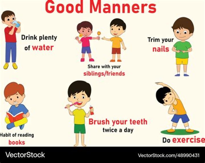 Where ___ your manners?