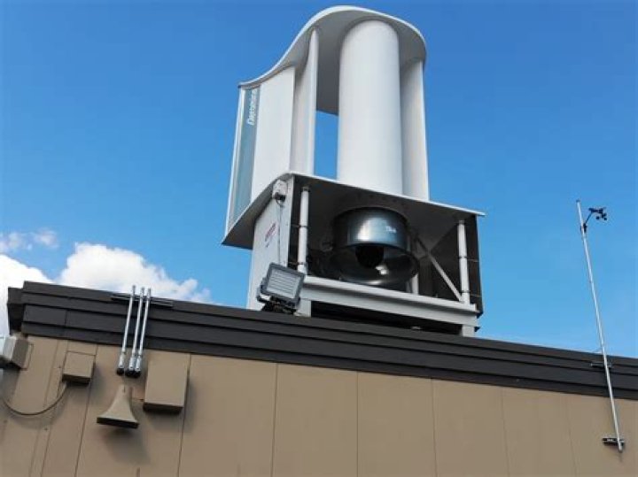 Wind direction device on a roof