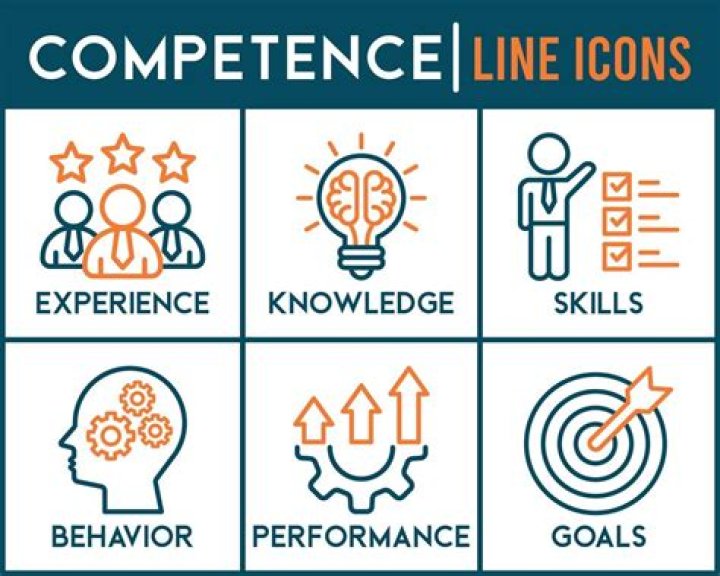 With competence