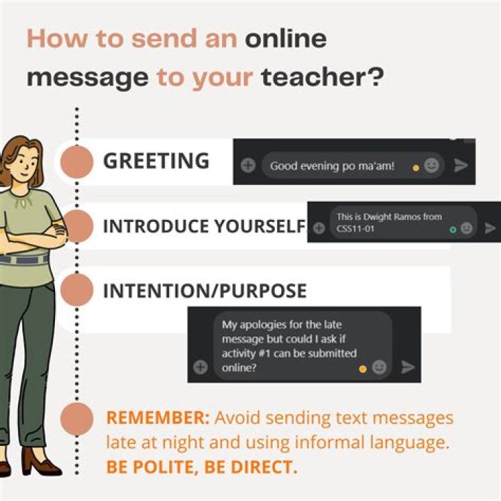 Writes an online message to